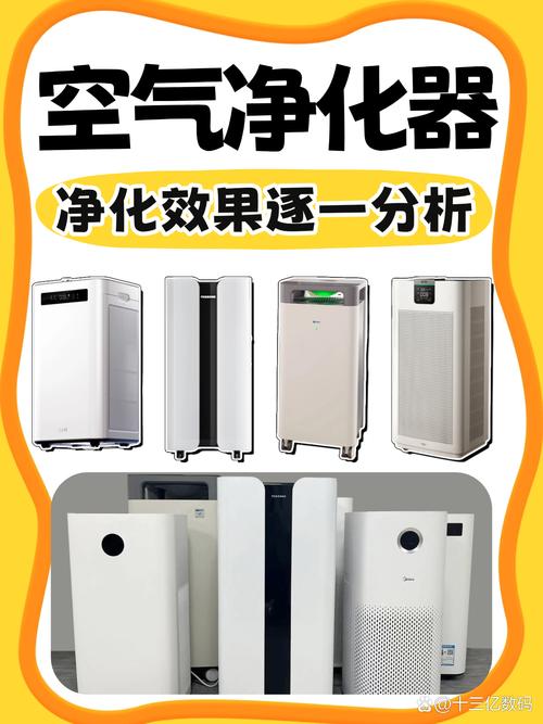 空气净化器哪个品牌好？口碑与性能双在线！直接抄作业！